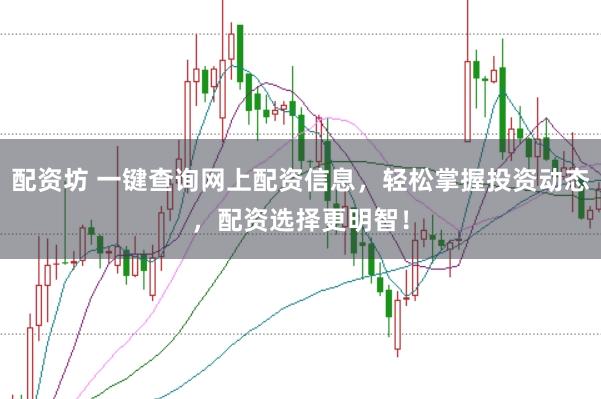 配资坊 一键查询网上配资信息，轻松掌握投资动态，配资选择更明智！
