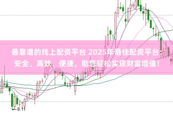 最靠谱的线上配资平台 2025年最佳配资平台：安全、高效、便捷，助您轻松实现财富增值！