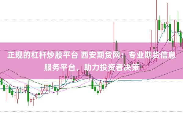 正规的杠杆炒股平台 西安期货网：专业期货信息服务平台，助力投资者决策