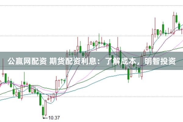 公赢网配资 期货配资利息：了解成本，明智投资