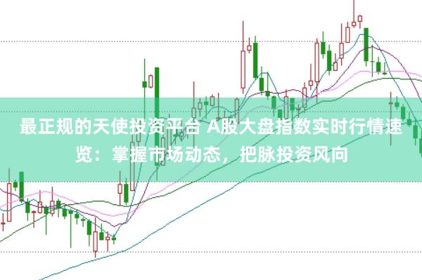 最正规的天使投资平台 A股大盘指数实时行情速览：掌握市场动态，把脉投资风向