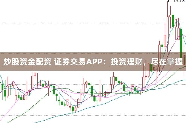 炒股资金配资 证券交易APP：投资理财，尽在掌握