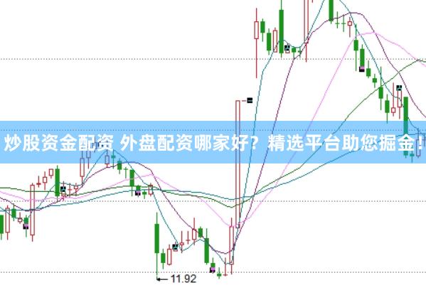 炒股资金配资 外盘配资哪家好？精选平台助您掘金！