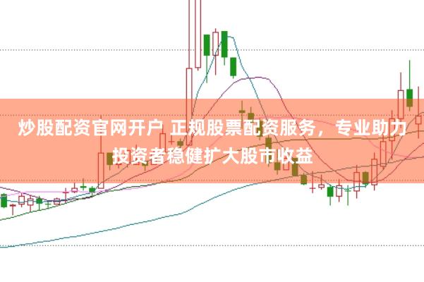 炒股配资官网开户 正规股票配资服务，专业助力投资者稳健扩大股市收益