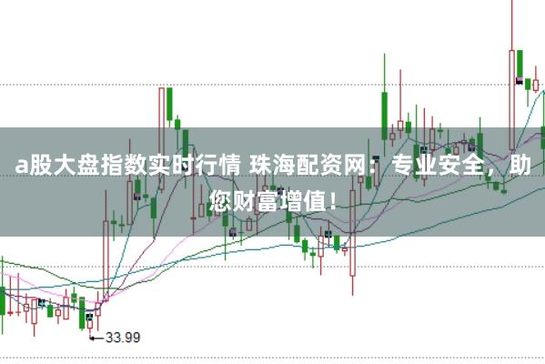 a股大盘指数实时行情 珠海配资网：专业安全，助您财富增值！