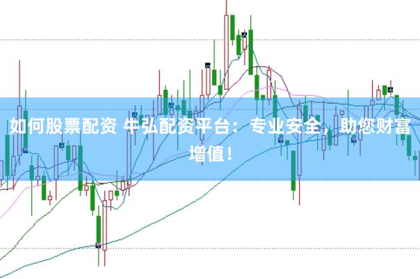 如何股票配资 牛弘配资平台：专业安全，助您财富增值！