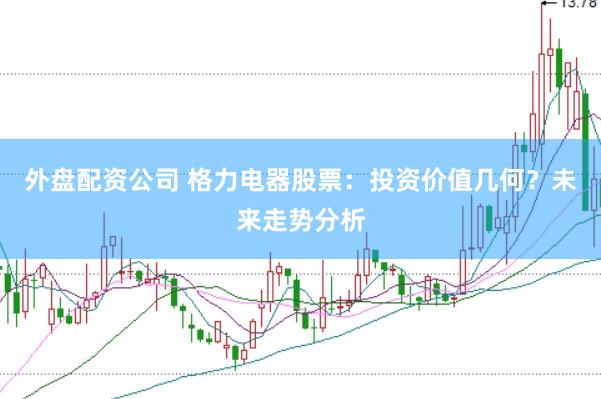 外盘配资公司 格力电器股票：投资价值几何？未来走势分析