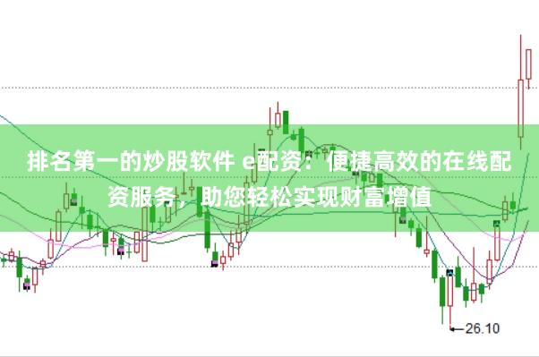 排名第一的炒股软件 e配资：便捷高效的在线配资服务，助您轻松实现财富增值