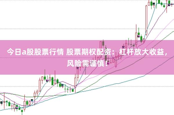 今日a股股票行情 股票期权配资：杠杆放大收益，风险需谨慎！