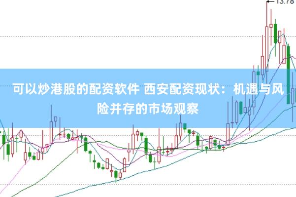 可以炒港股的配资软件 西安配资现状：机遇与风险并存的市场观察