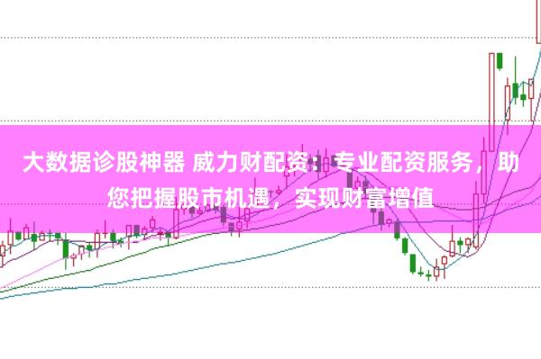 大数据诊股神器 威力财配资：专业配资服务，助您把握股市机遇，实现财富增值