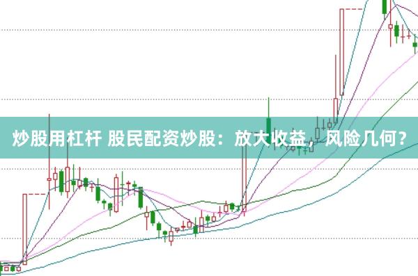 炒股用杠杆 股民配资炒股：放大收益，风险几何？