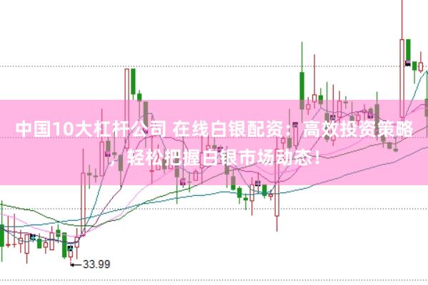 中国10大杠杆公司 在线白银配资：高效投资策略，轻松把握白银市场动态！