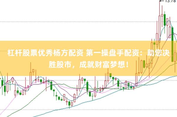 杠杆股票优秀杨方配资 第一操盘手配资：助您决胜股市，成就财富梦想！