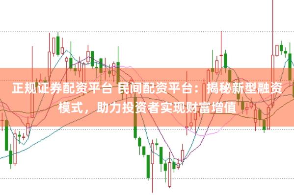 正规证券配资平台 民间配资平台:揭秘新型融资模式,助力投资者实现财富增值