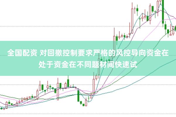 全国配资 对回撤控制要求严格的风控导向资金在处于资金在不同题材间快速试